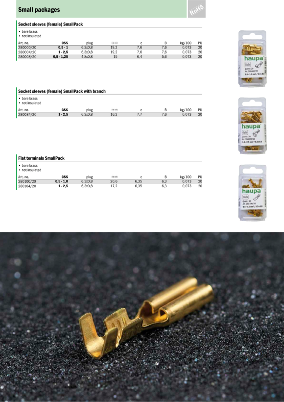 HAUPA  Flachstecker 1,0-2,5/6,3x0,8 280104