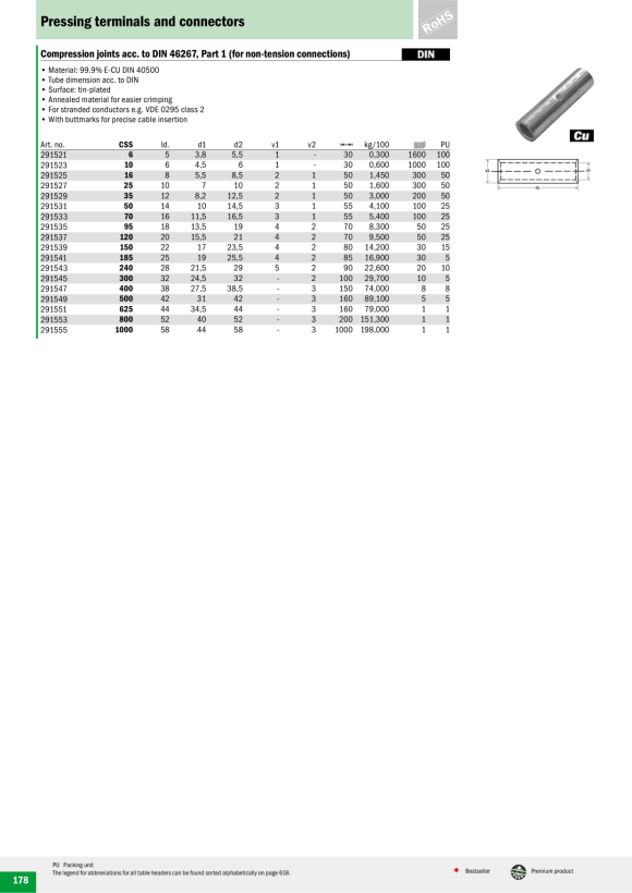 HAUPA  Stossverbinder Reinnickel 0,5-1 292596