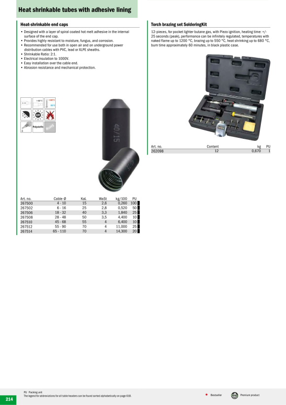 HAUPA  Wärmeschrumpf-Endkappe 65-110 mm 267514
