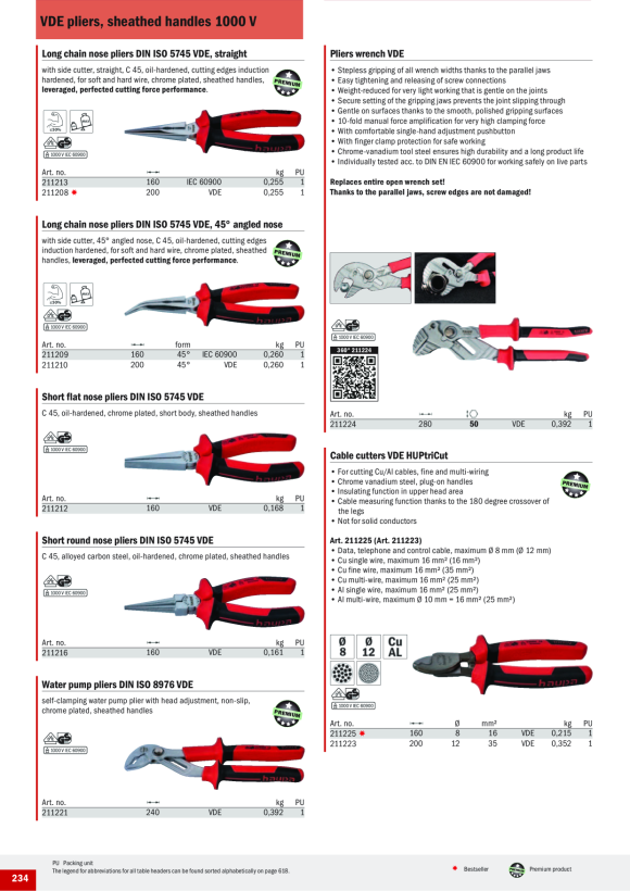 HAUPA  VDE-Storchschnabelzange gerade 160 mm 211213