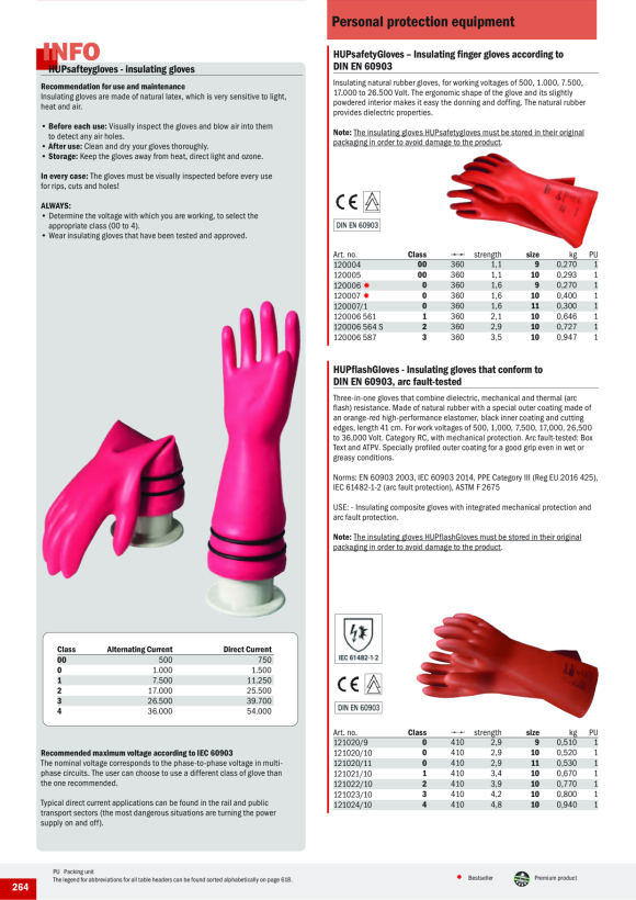 HAUPA  VDE Fingerhandschuhe 500 V Gr. 9 120004