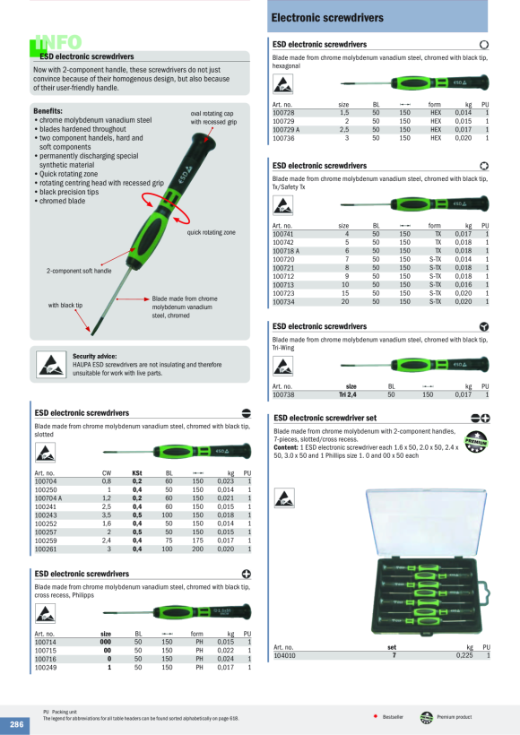 HAUPA  Elektronik-Schraubendreher Tx 7 100720
