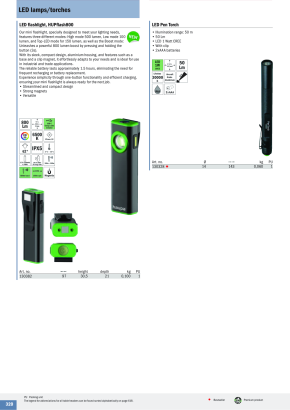 HAUPA  LED Kopflampe HUPflash155+ 130321