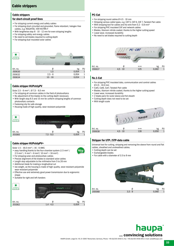 HAUPA  Ersatzmesser Abisolierer Koaxialkabel 200069/KL