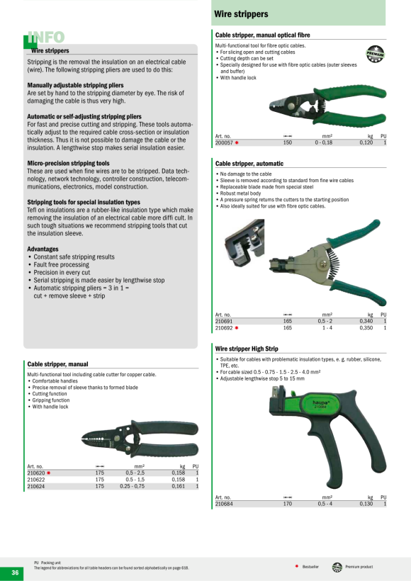 HAUPA  Ersatzmesserset zu 210695 210695/E
