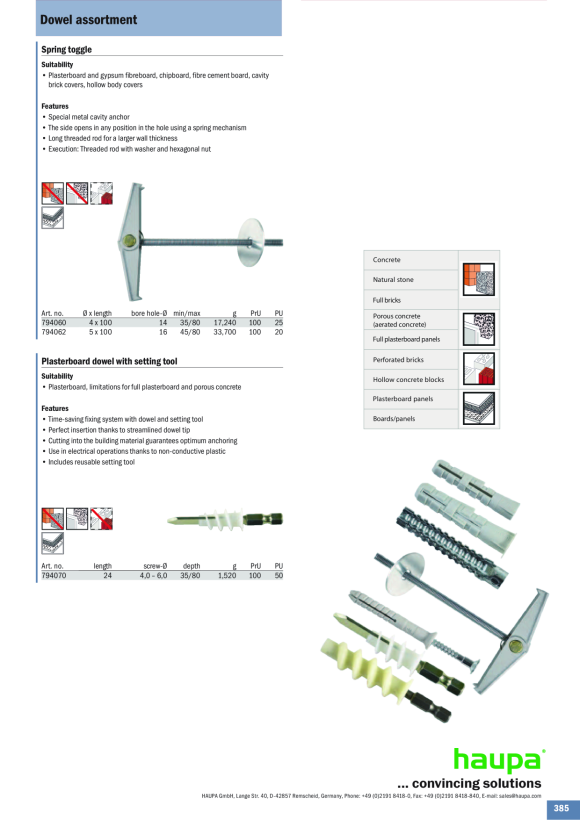 HAUPA  Durchsteckspreizdübel S8 794004