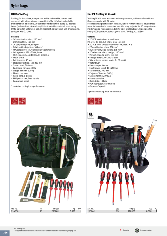 HAUPA  Werkzeugtasche Tool Bag Norway 220550/N