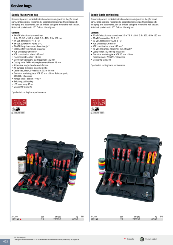HAUPA  Service Tasche Supply Plus 220294/K