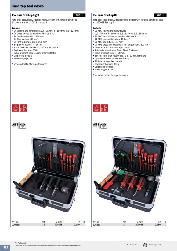 HAUPA  Lehrlingskoffer-Aktion 2019 Set 2 220027/Z3