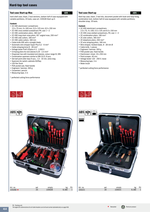 HAUPA  Werkzeugkoffer Start up AT 220221/K