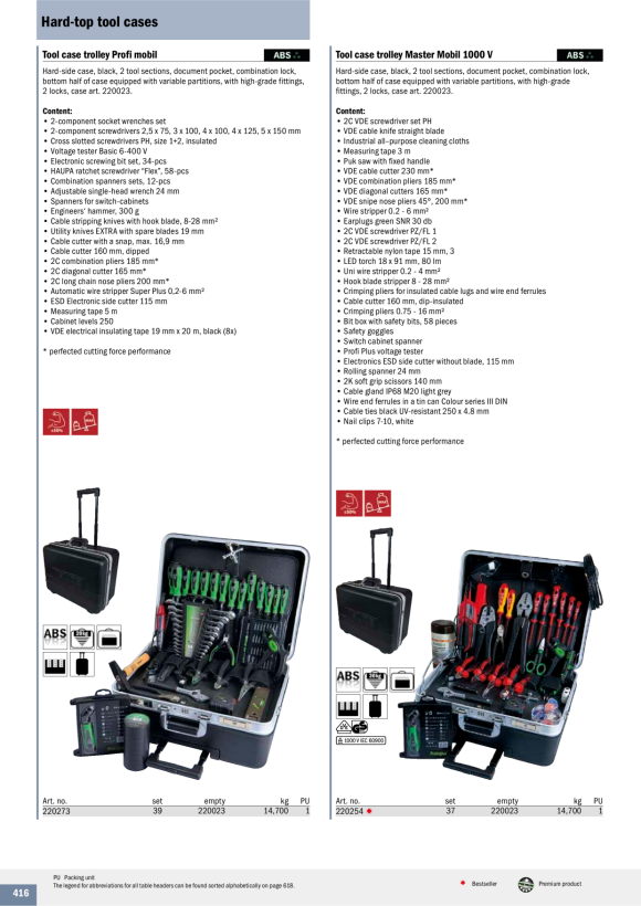HAUPA  Werkzeugkoffer Master mobil HUPslim 220329