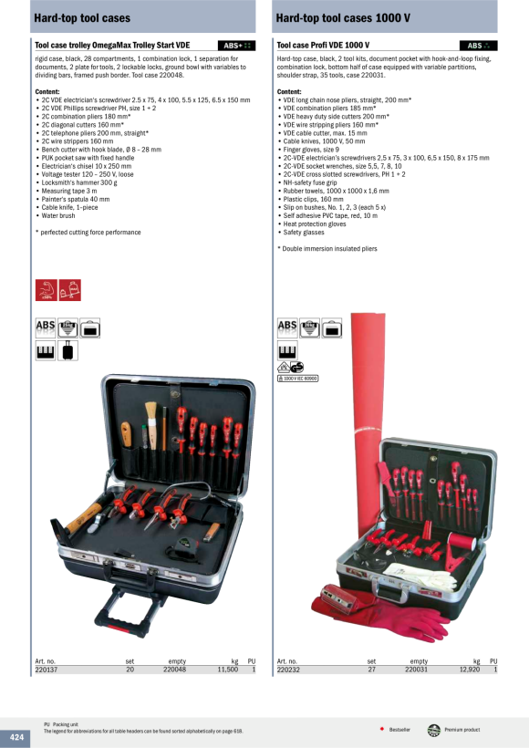 HAUPA  Werkzeugkoffer OmegaMax Trolley leer 220048