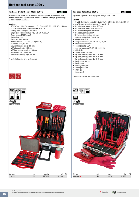 HAUPA  Werkzeugkoffer Secure mobil 220272/A