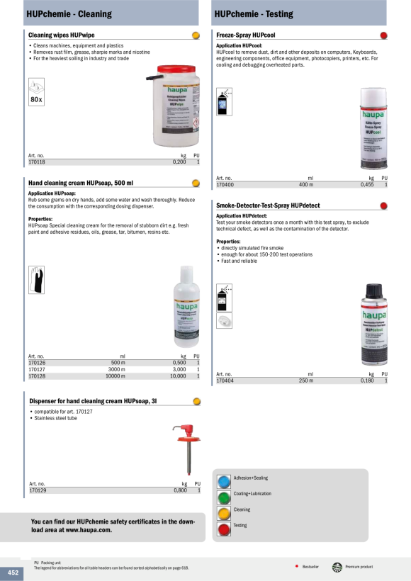 HAUPA  Handreinigungspaste 3000 ml 170127