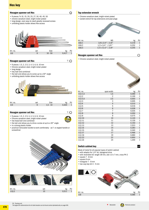 HAUPA  Steckschlüssel 109/3