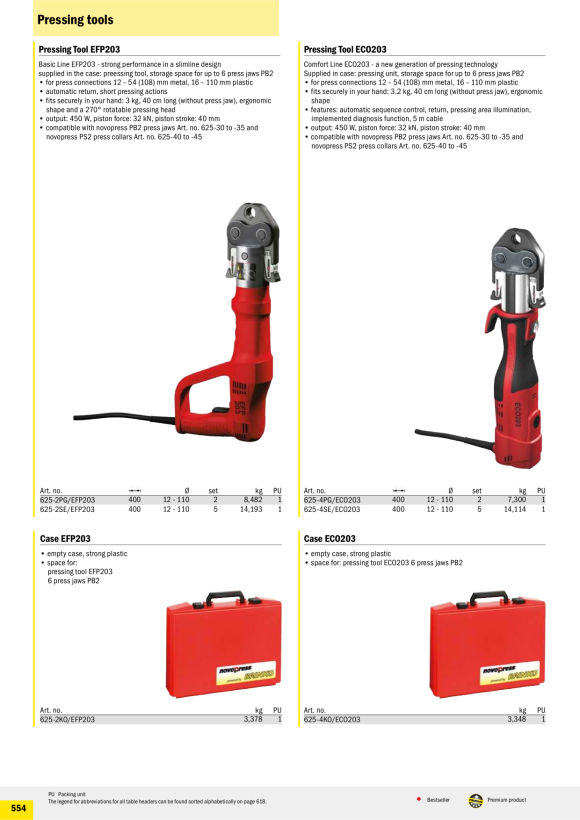 HAUPA  Pressgerät EFP203 625-2PG/EFP203