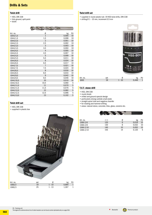 HAUPA  Glas-Fliesenbohrer-Set 1368
