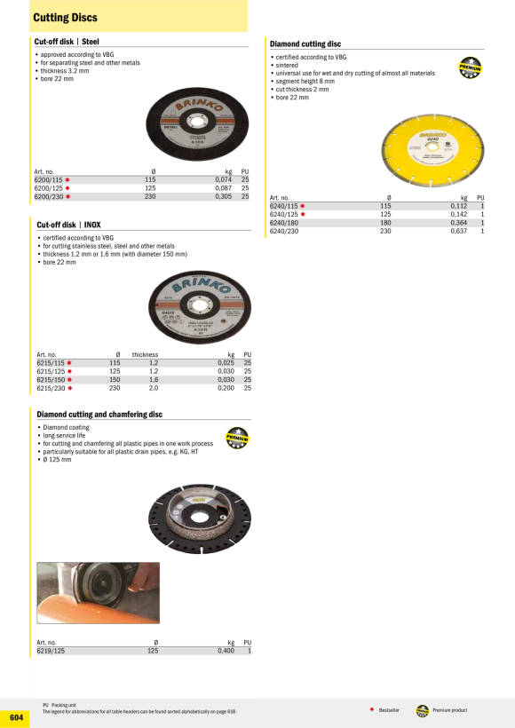 HAUPA  Trennsch. 10er Box 6216/115