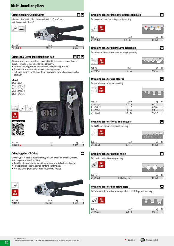 HAUPA  Einsatz zu Aderendhülsen 6-16 210765/E