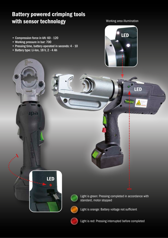 HAUPA  Smart Uni Schneidkopf U-KS6-S32ACSR 216762/32ACSR