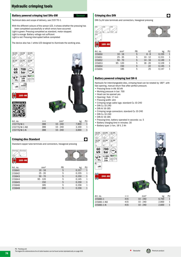 HAUPA  Smart Akkuhydraulik SSH-6 Sensor 215881/M-1