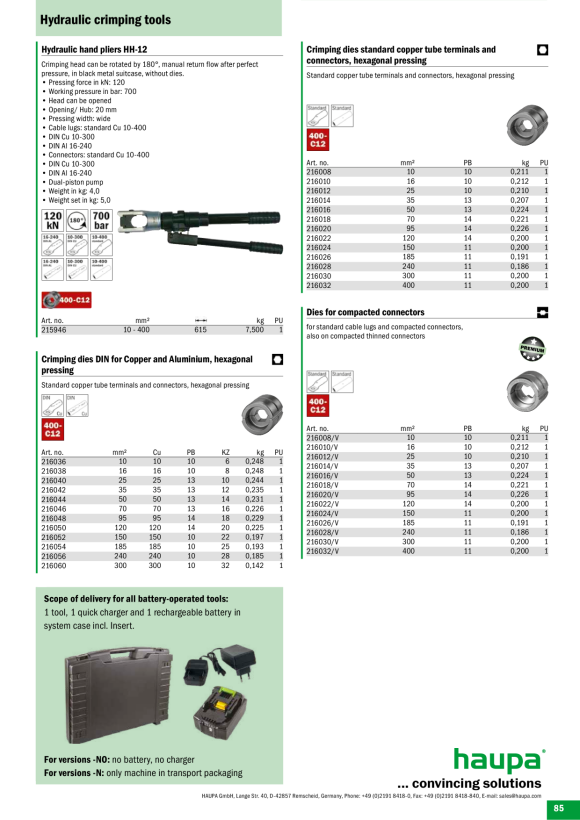 HAUPA  Presseinsatz sechskant Cu 400 216032