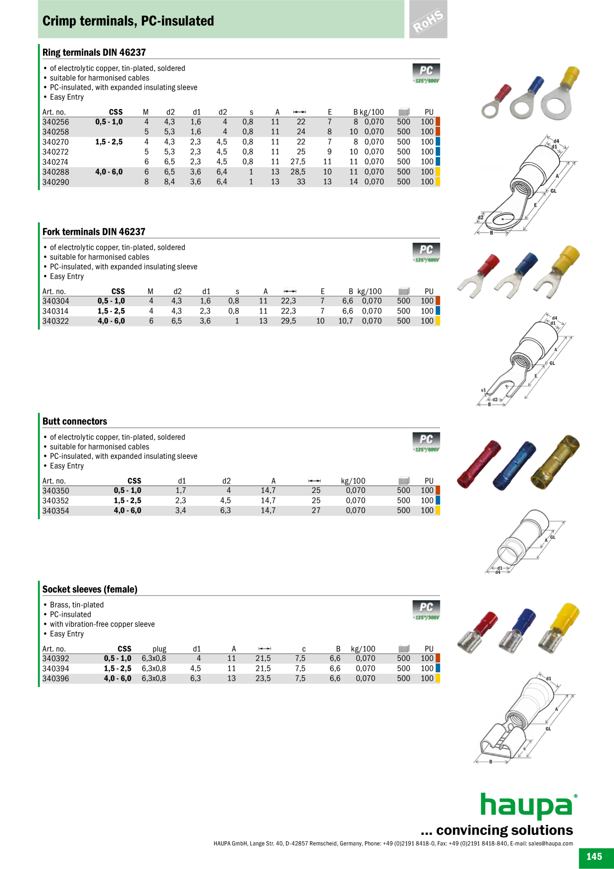 Anteprima del catalogo