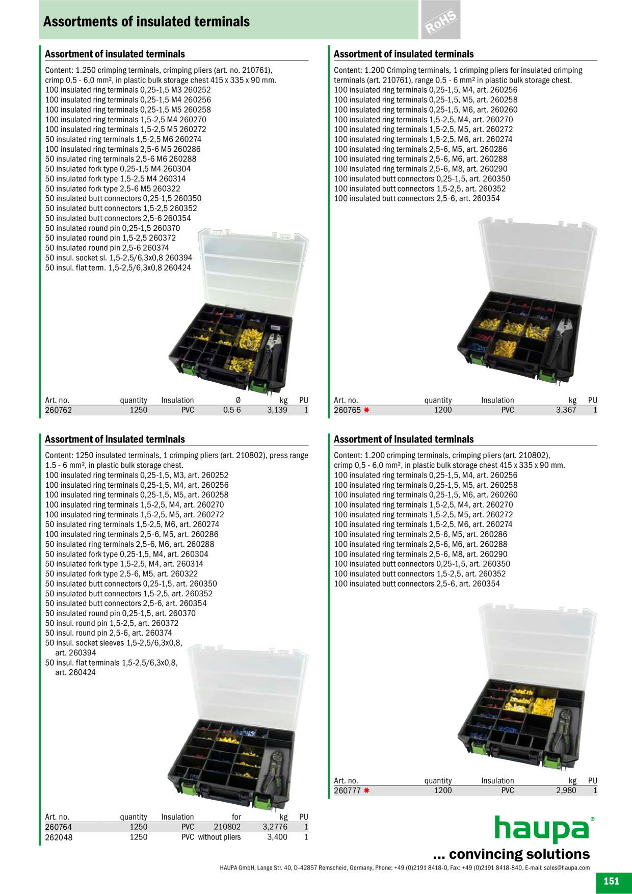 Catalog Overview Image