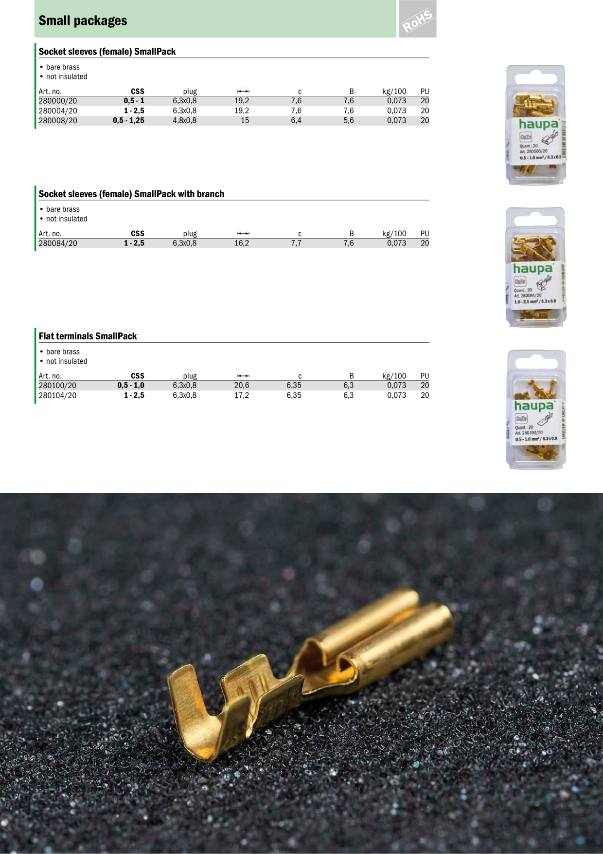 Catalog Overview Image