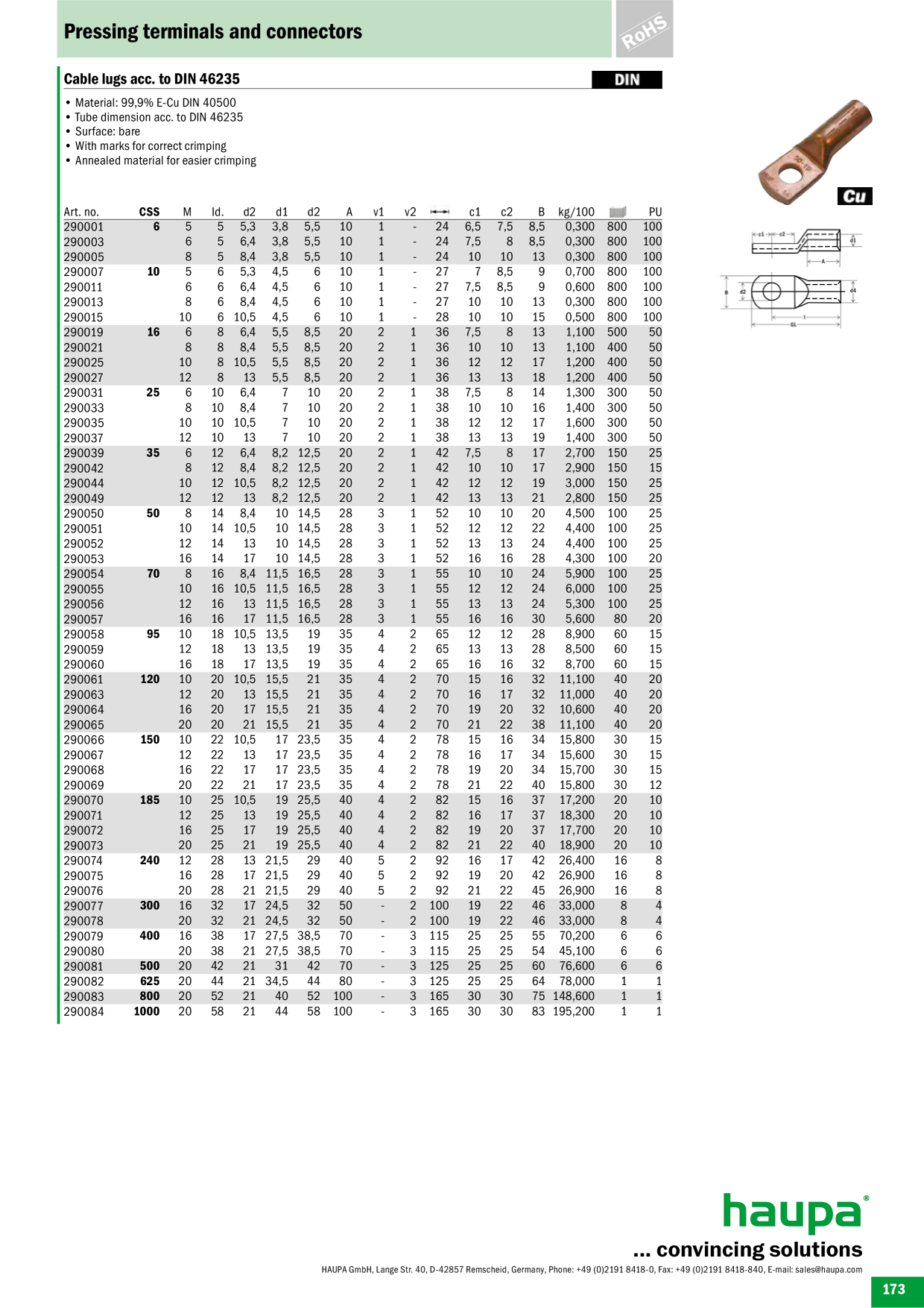 Catalog Overview Image