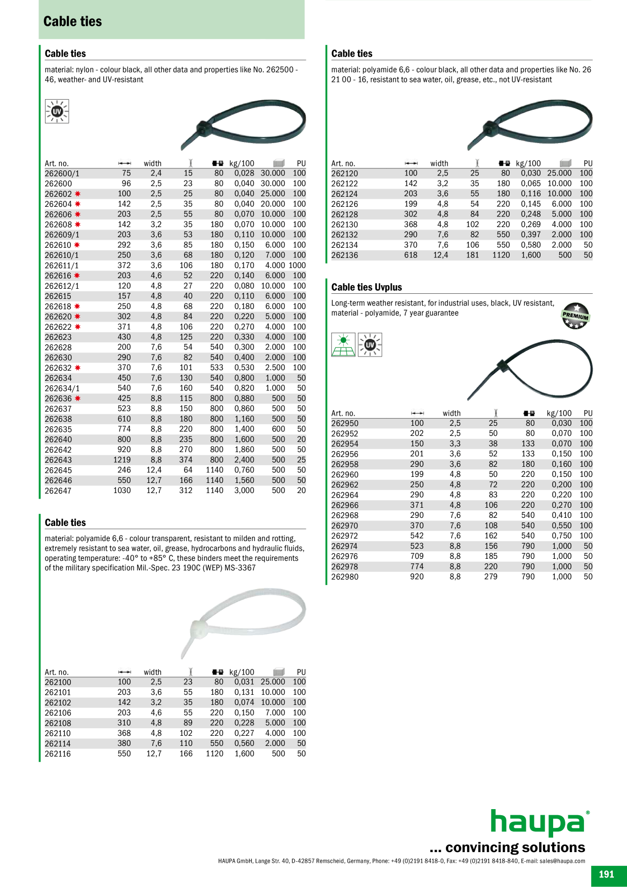 Catalog Overview Image