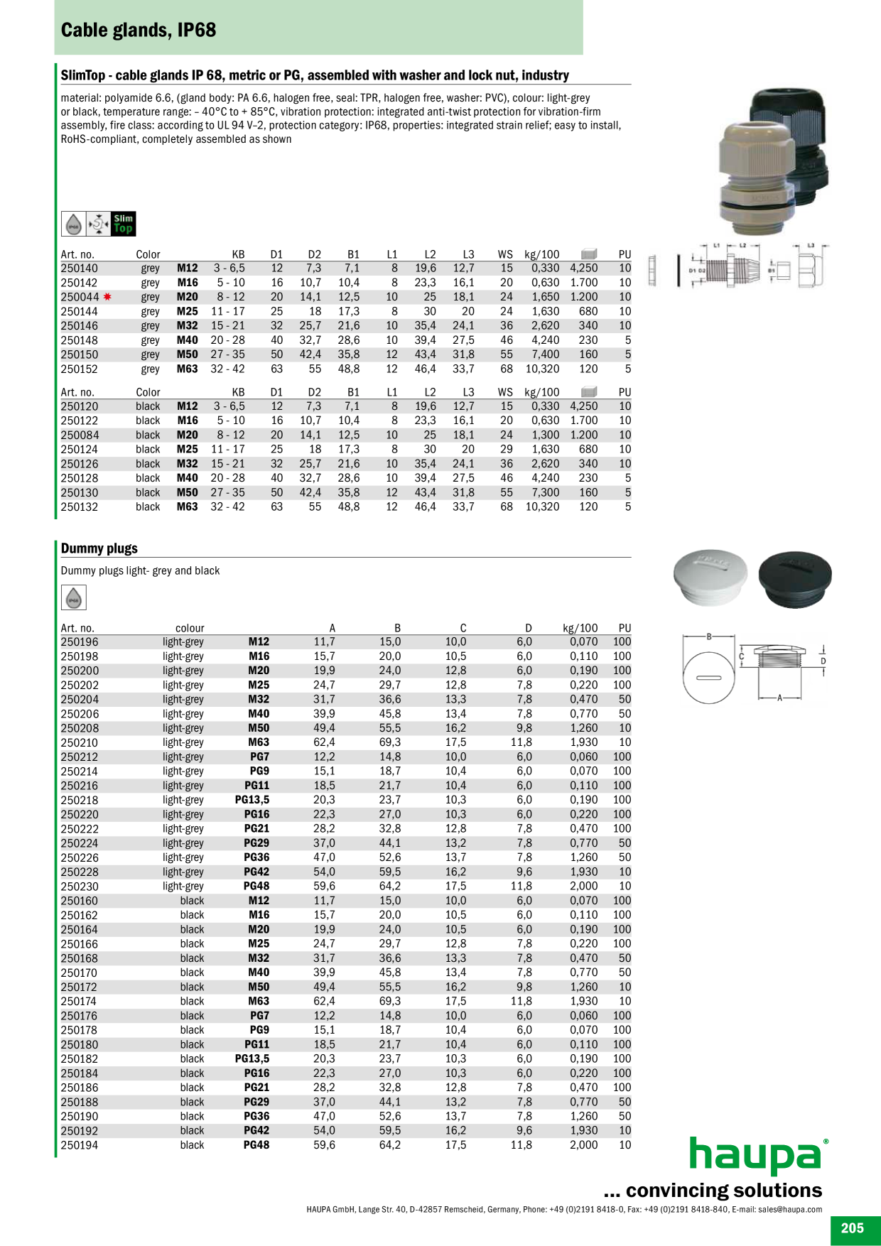 Catalog Overview Image