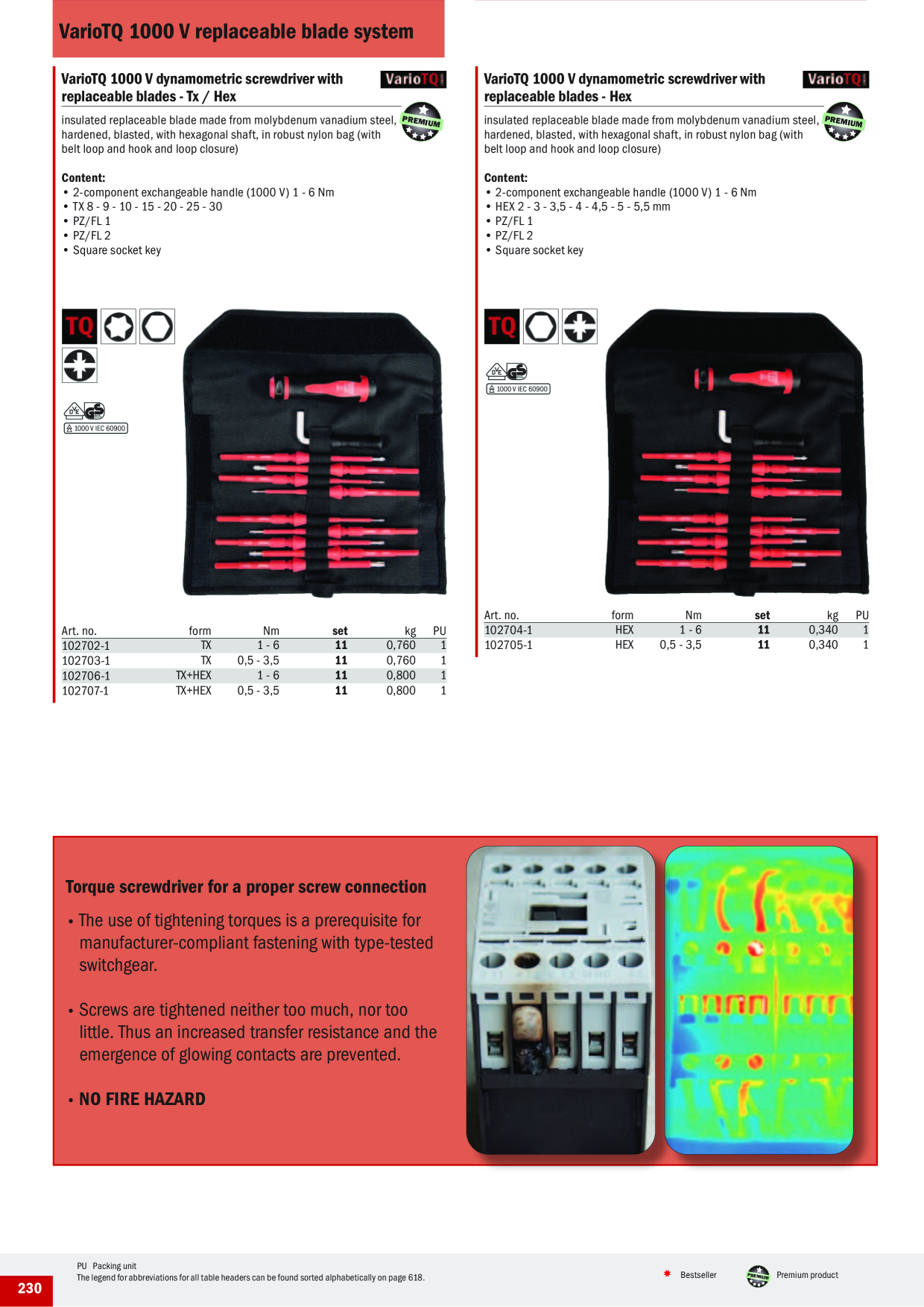 Pré-visualização do catálogo