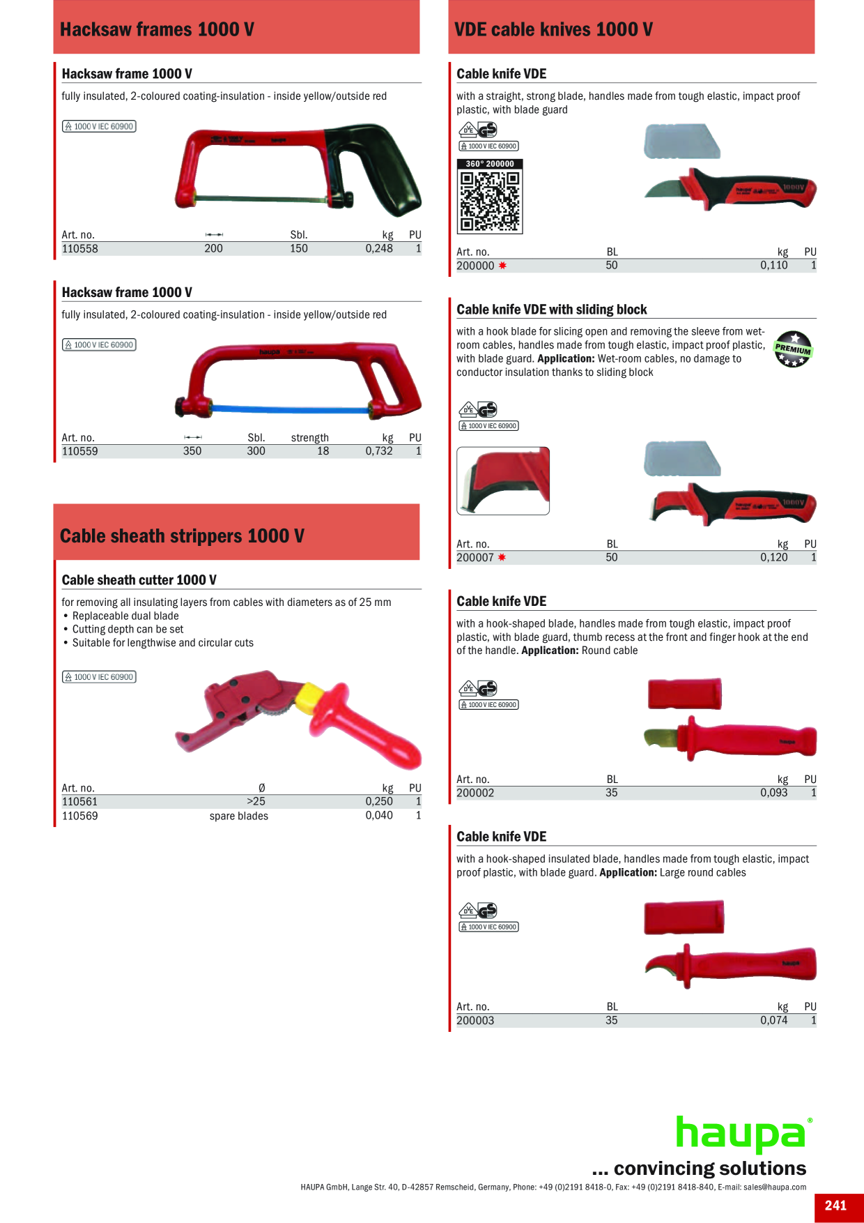 Catalog Overview Image