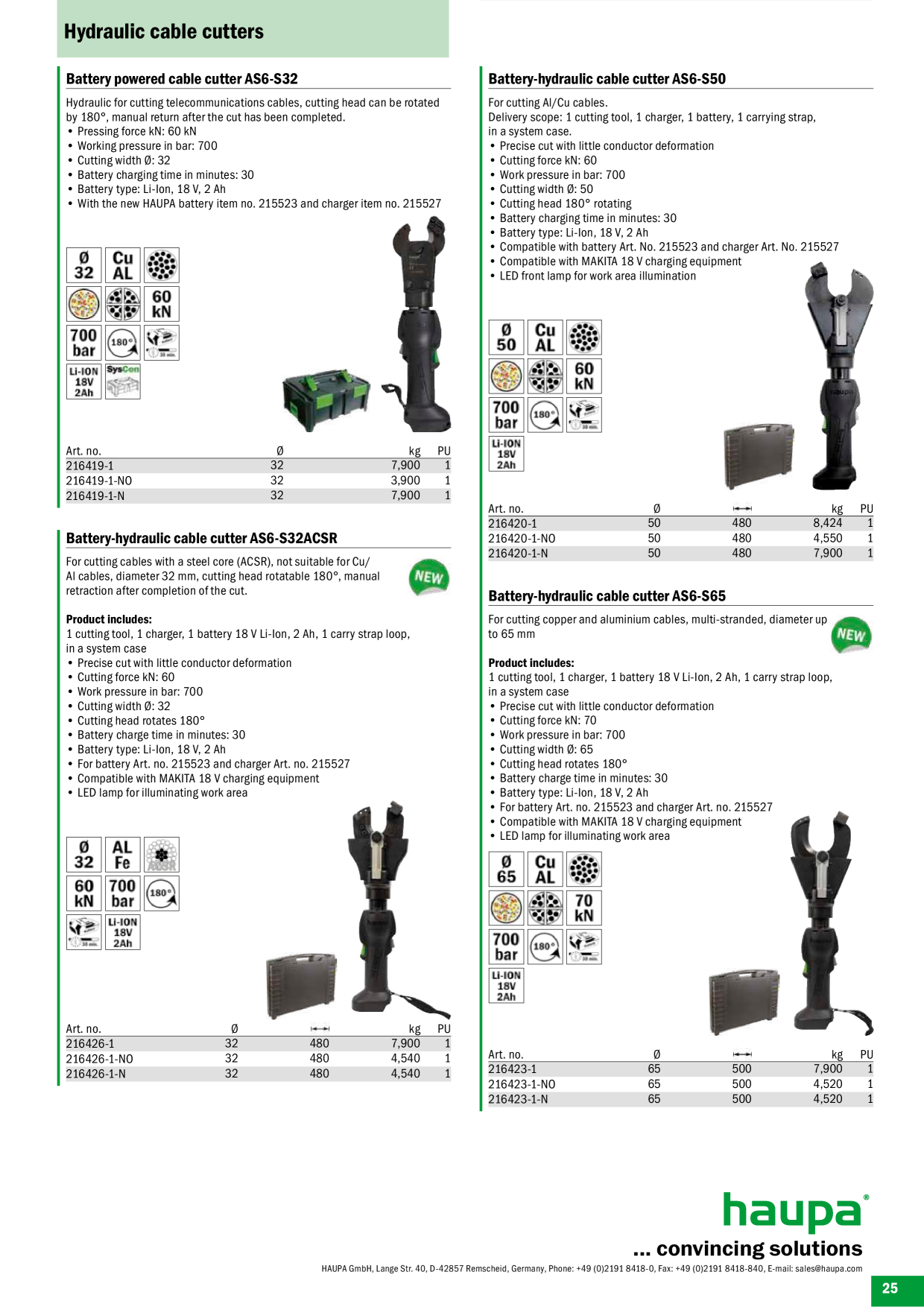Catalog Overview Image