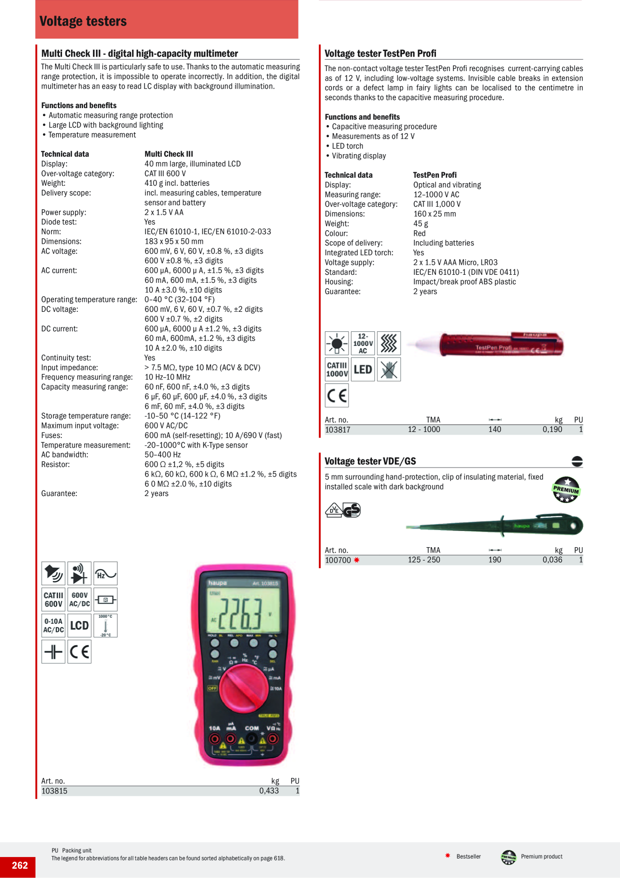Catalog Overview Image