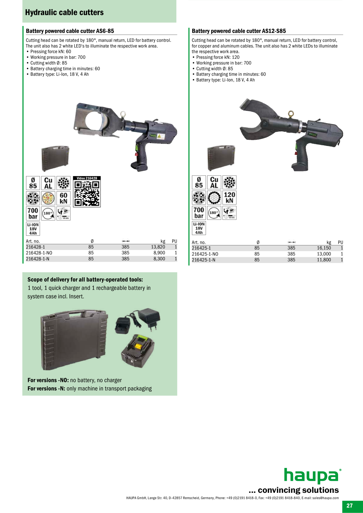 Catalog Overview Image