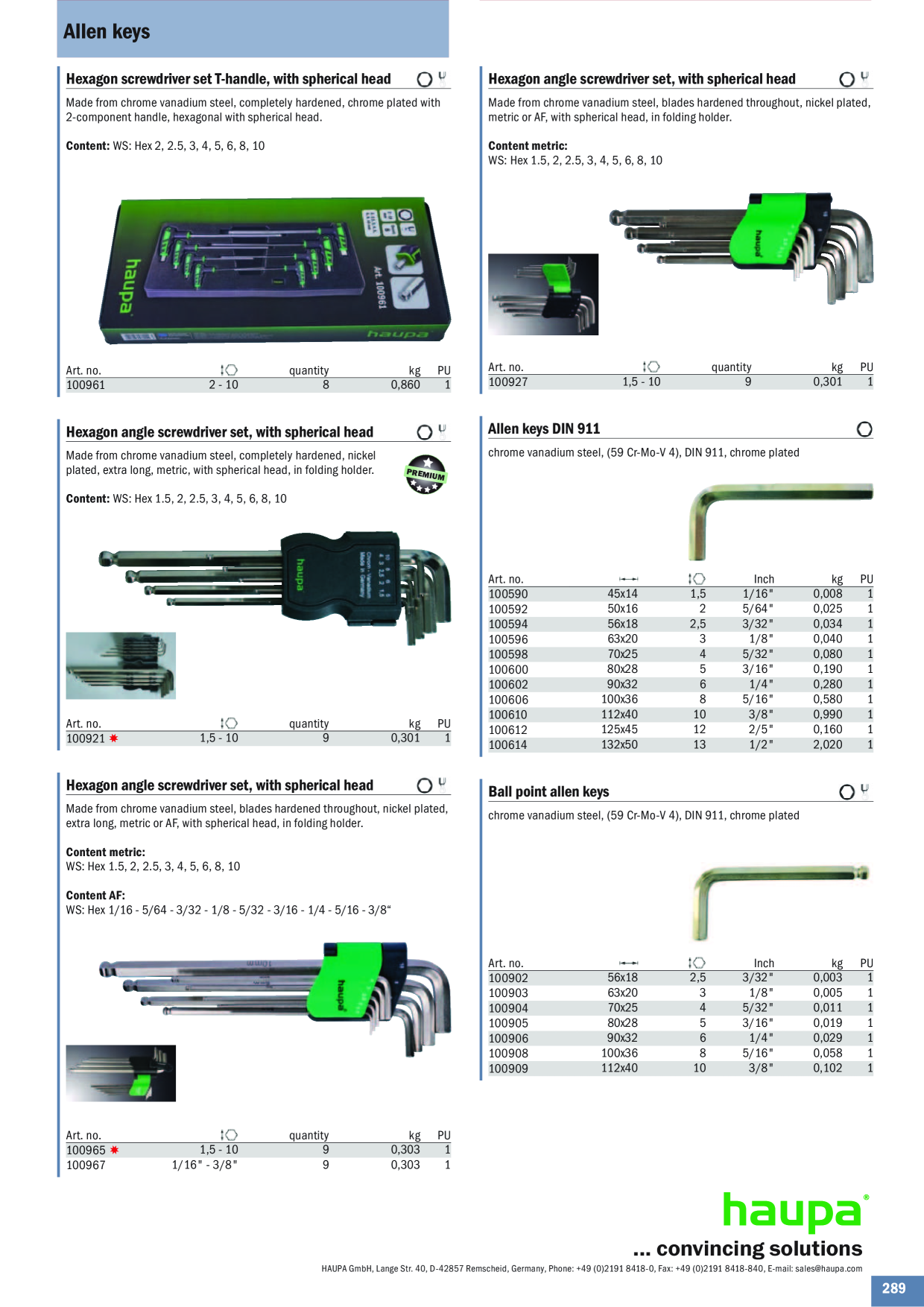 Catalog Overview Image