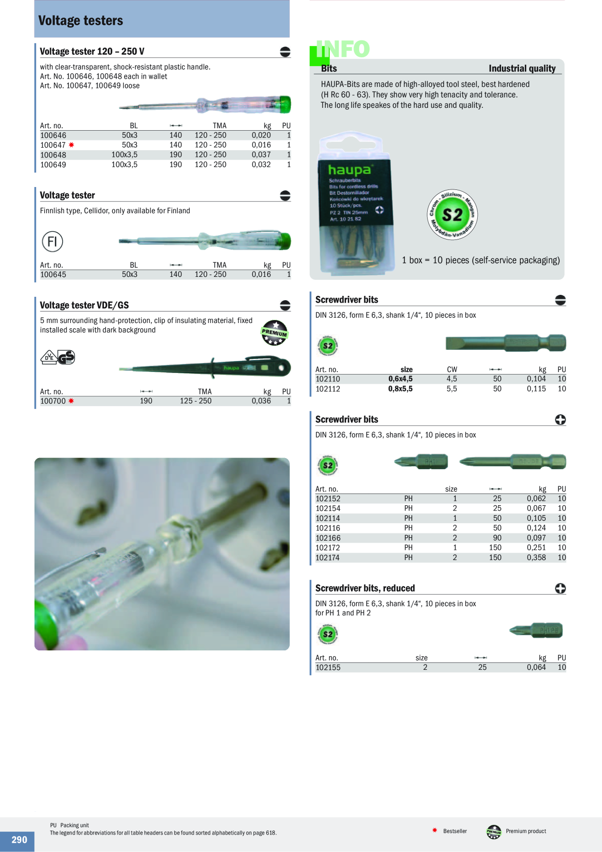 Catalog Overview Image