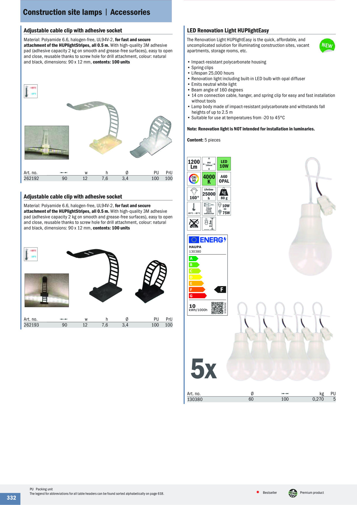 Catalog Overview Image