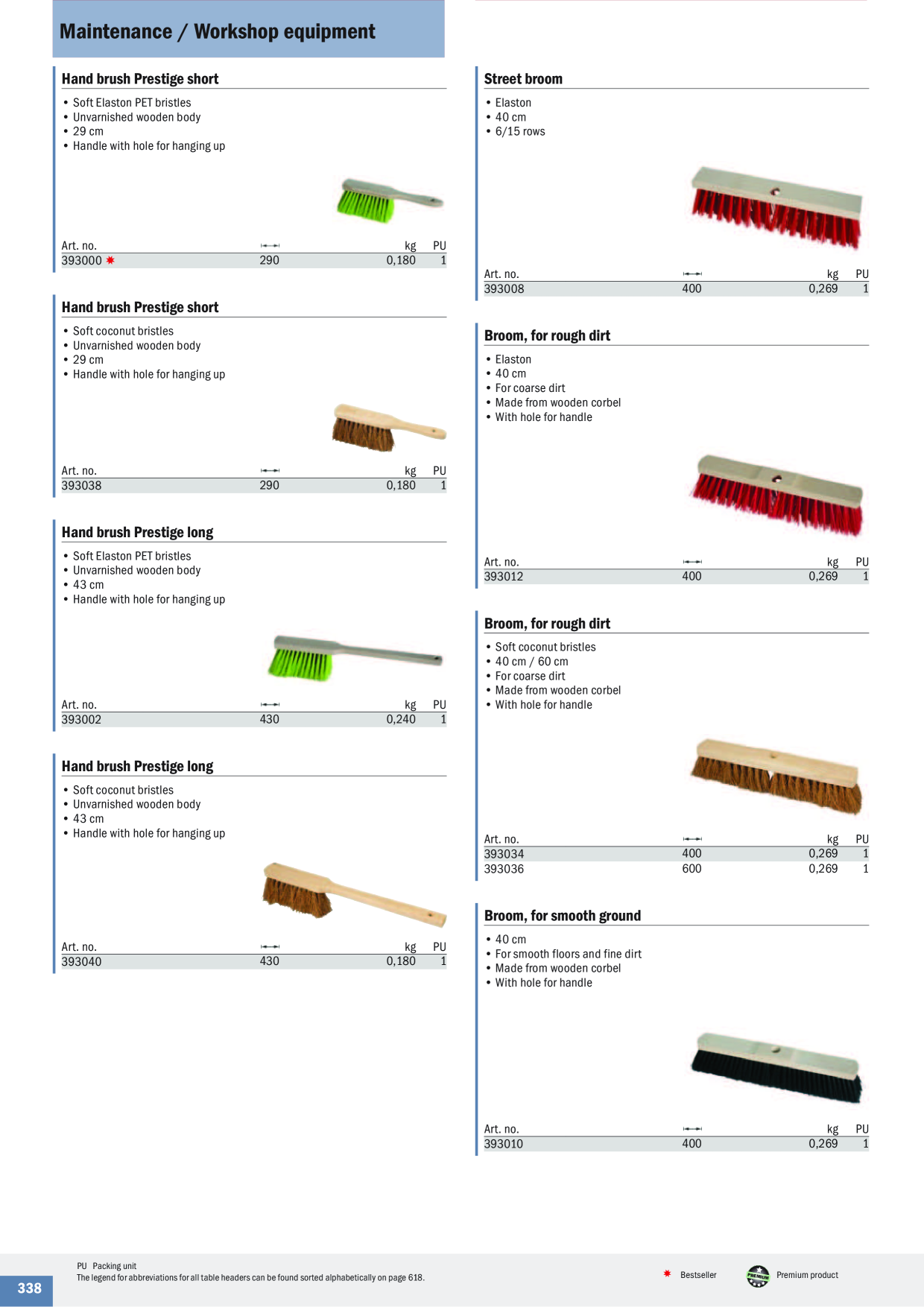 Anteprima del catalogo