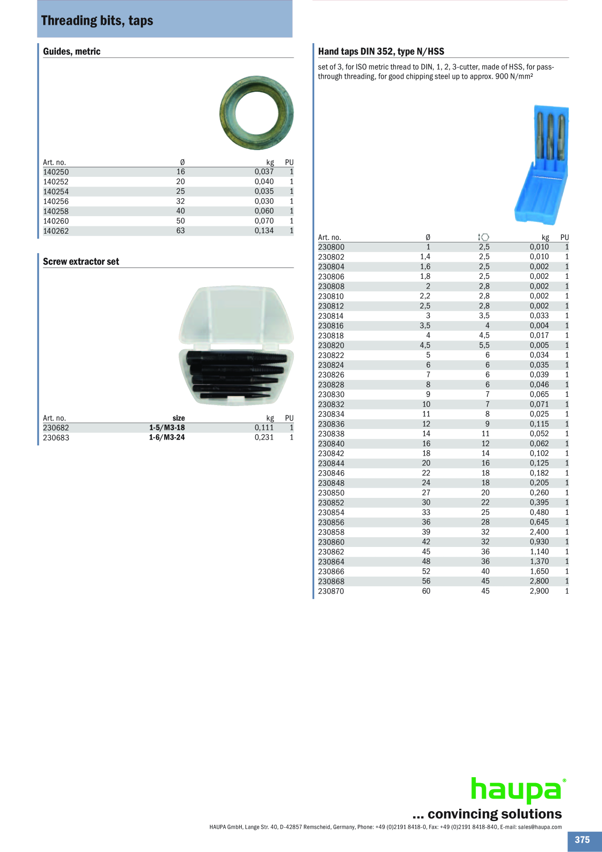 Catalog Overview Image