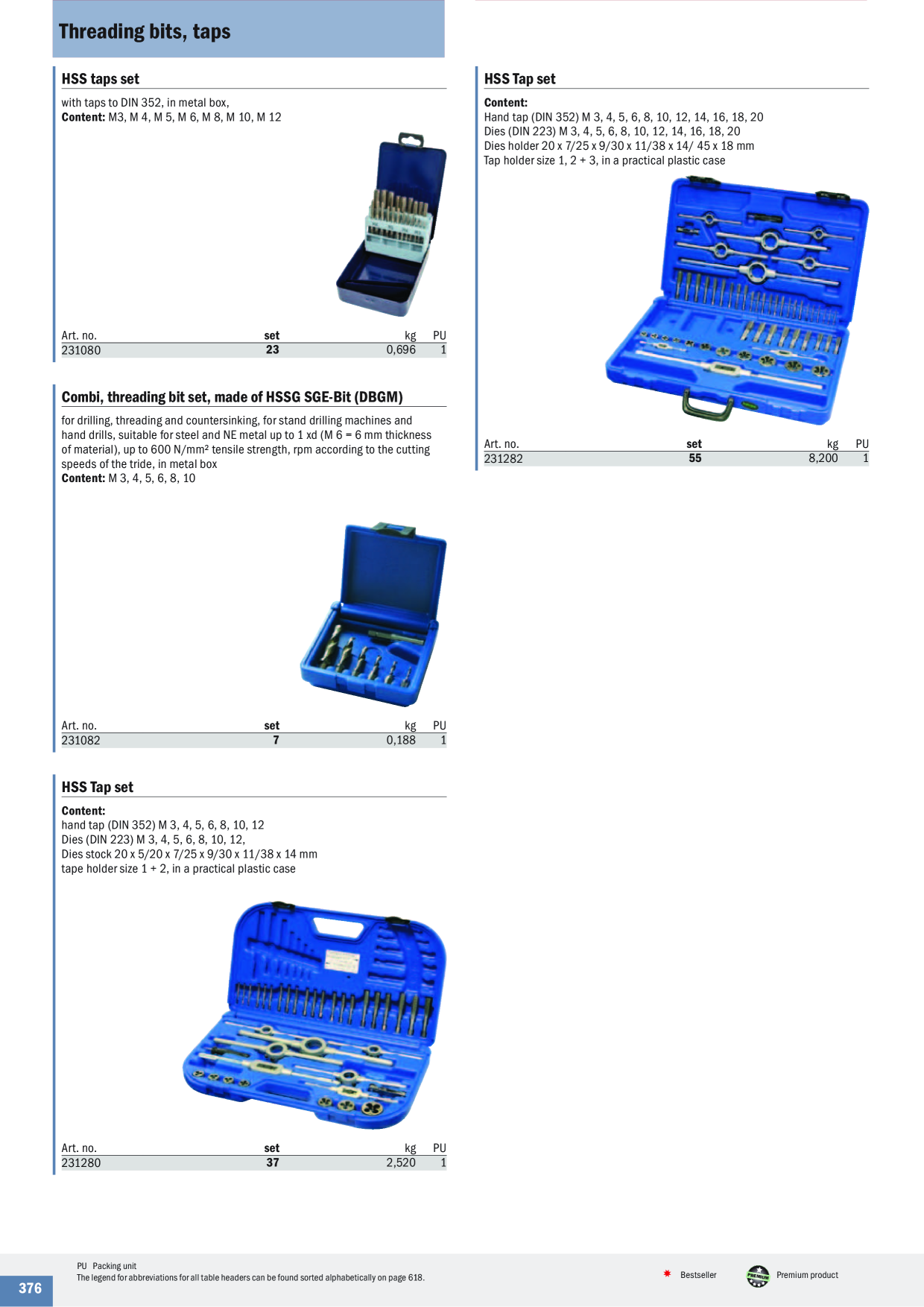 Catalog Overview Image