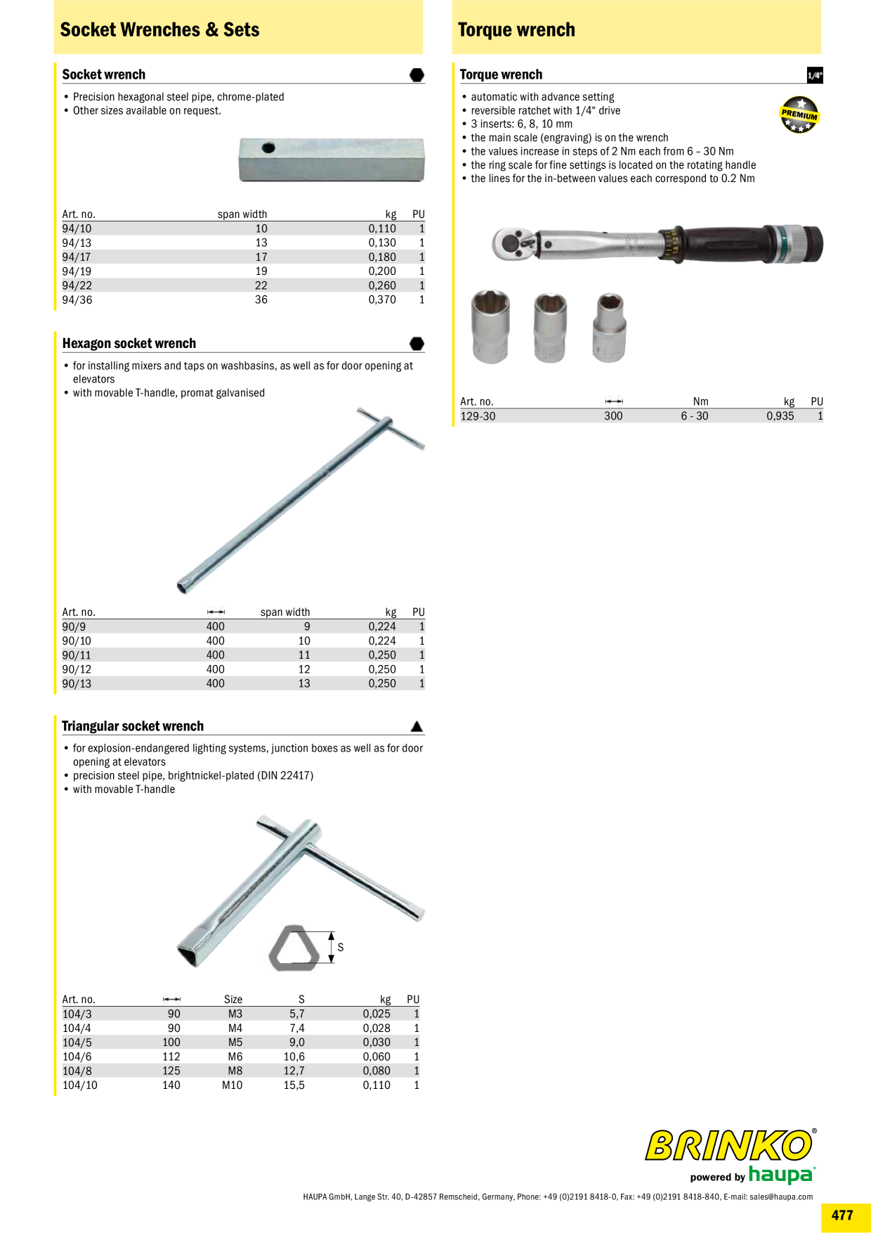 Catalog Overview Image