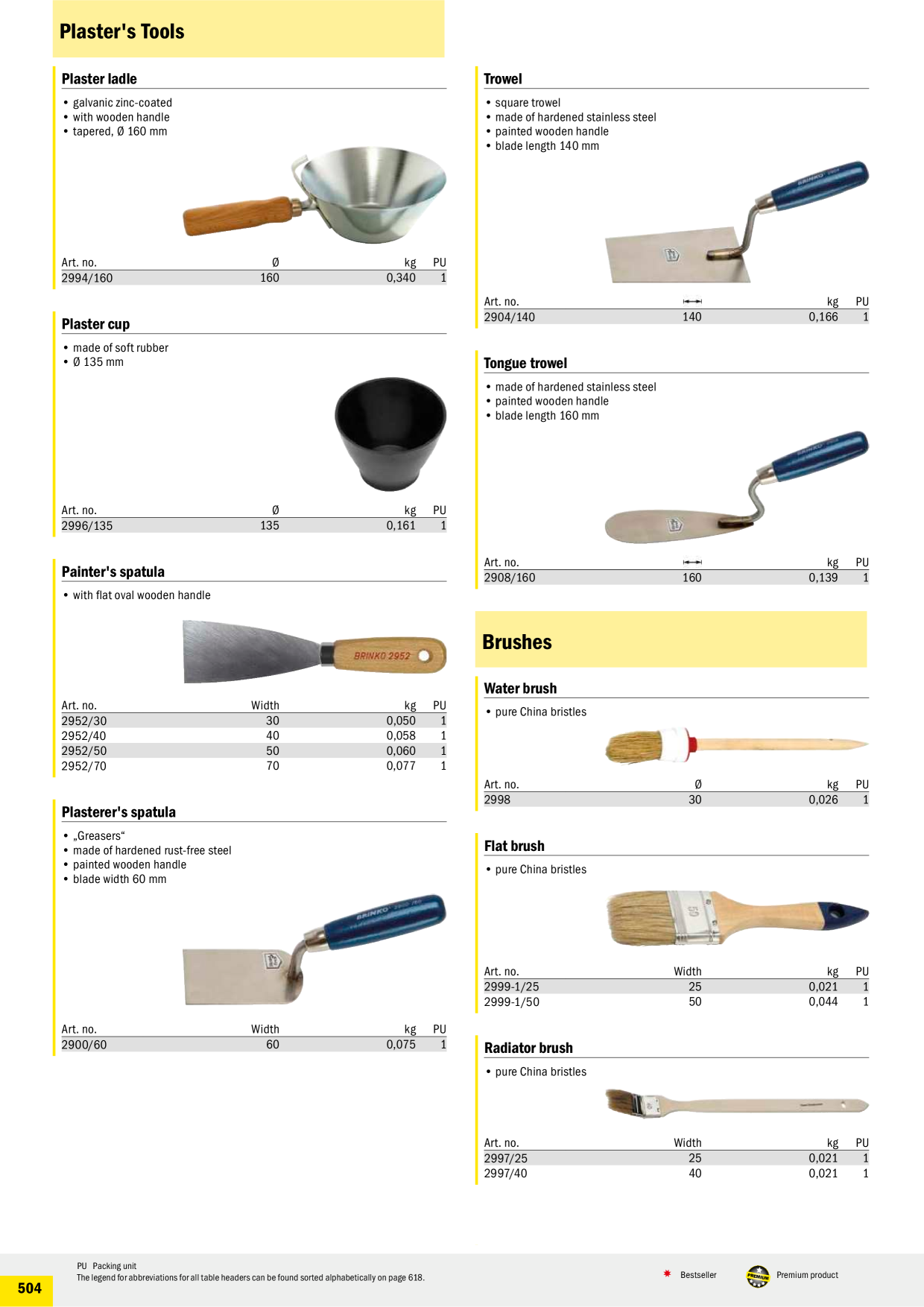 Catalog Overview Image