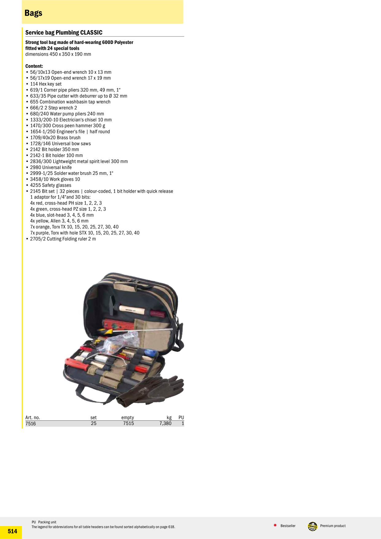 Catalog Overview Image