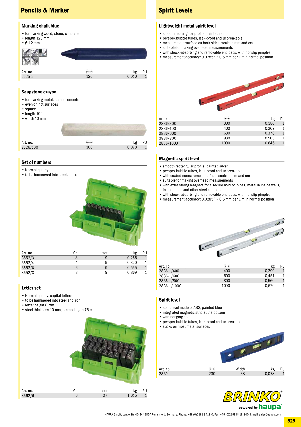 Catalog Overview Image