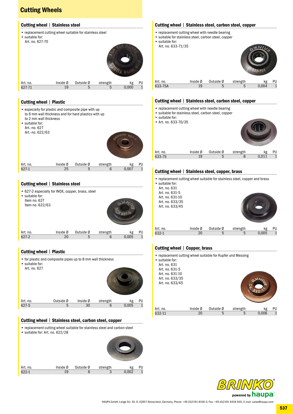 Catalog Overview Image