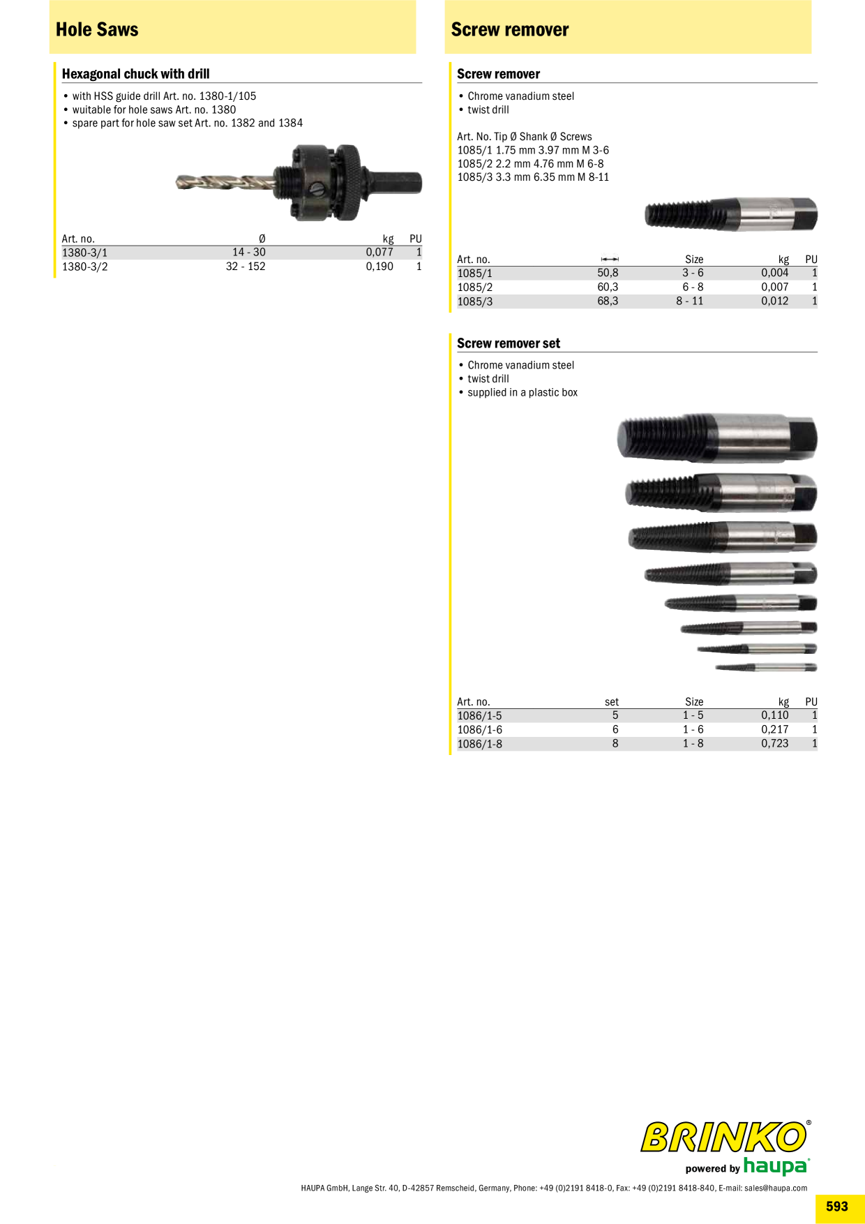 Catalog Overview Image