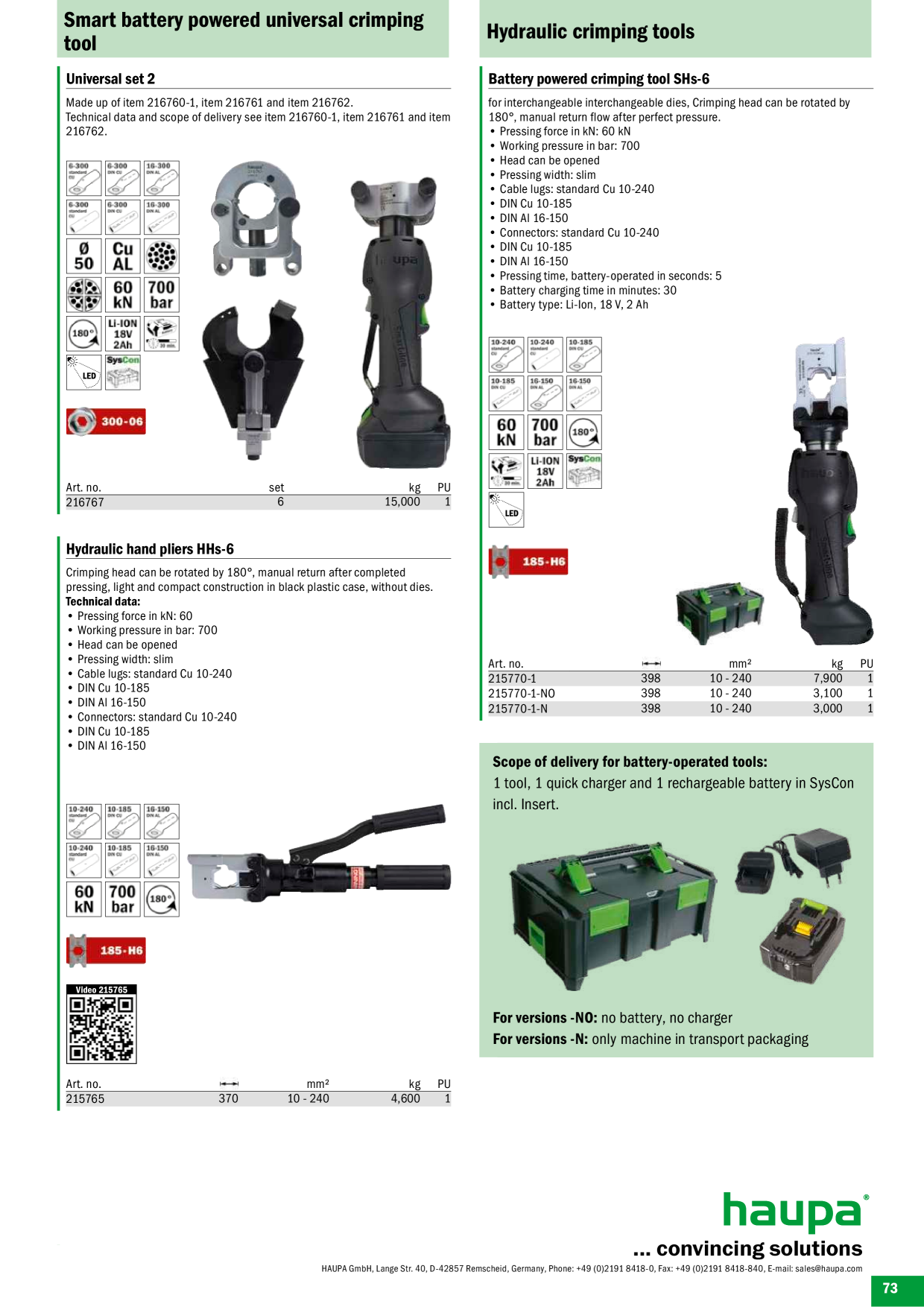 Catalog Overview Image